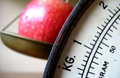 Your Daily Calories Taken In – Find Our How Many Calories You Consumed