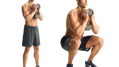 Outer Thigh Exercise Instructions: How to Perform the Goblet Squat