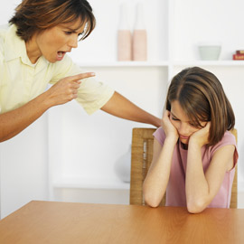 Do you ever recall your mom smacking you upside your head when you cracked your knuckles?